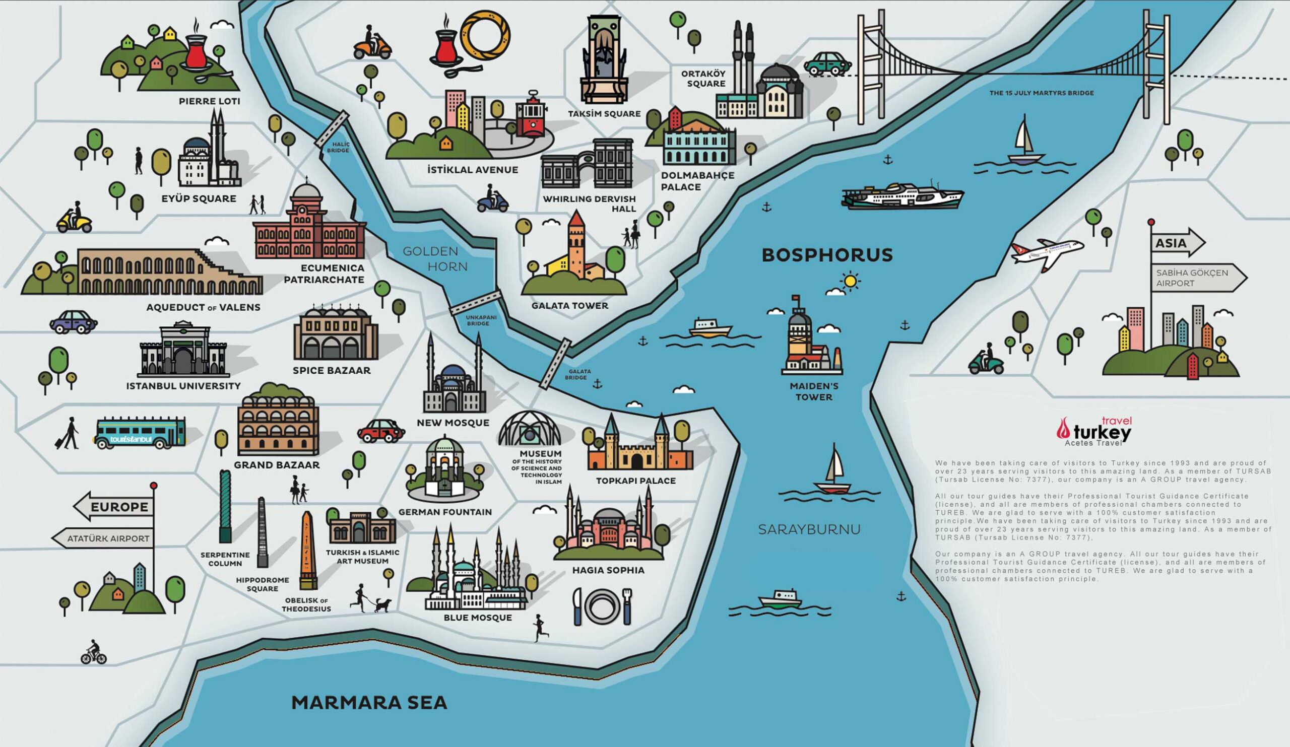 Istanbul City Map scaled
